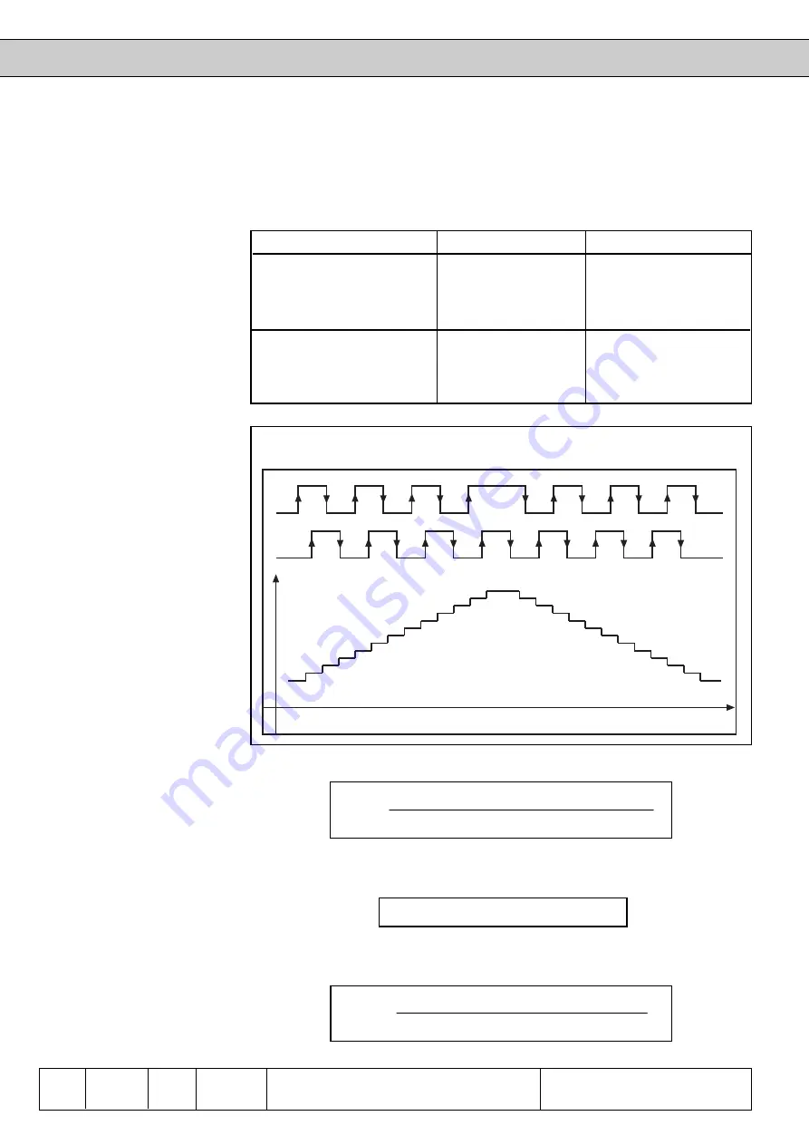 KEB COMBIVERT F4-C Applications Manual Download Page 197