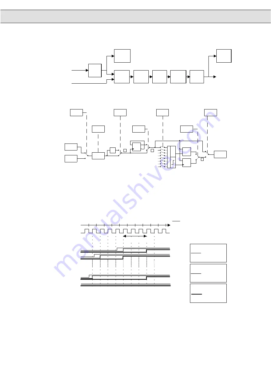 KEB COMBIVERT F4-S/1.2 Applications Manual Download Page 60