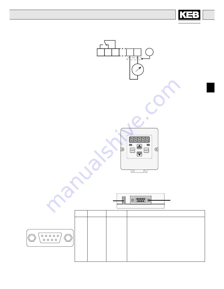 KEB COMBIVERT F4-S Series Instruction Manual Download Page 9