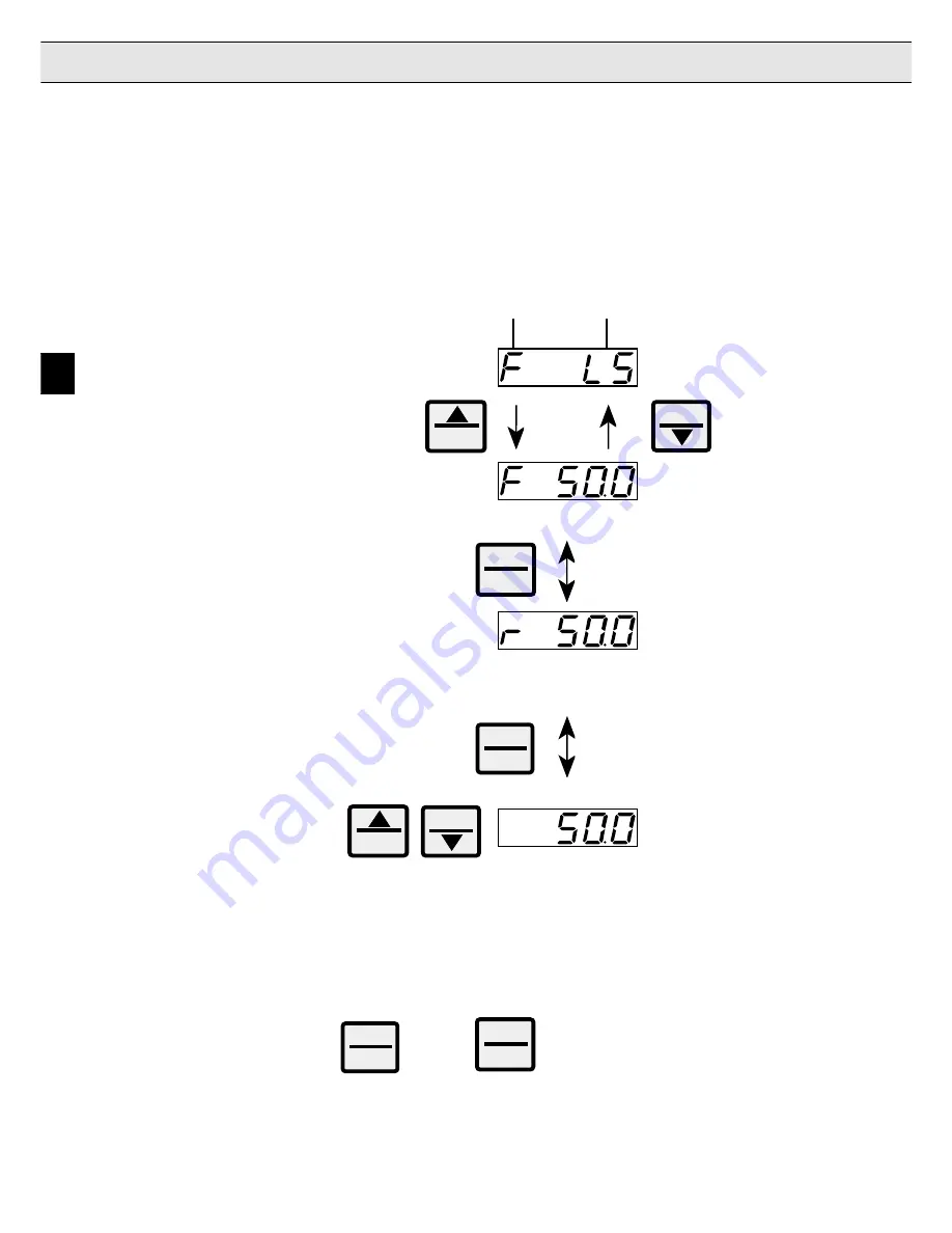 KEB COMBIVERT F4-S Series Instruction Manual Download Page 20