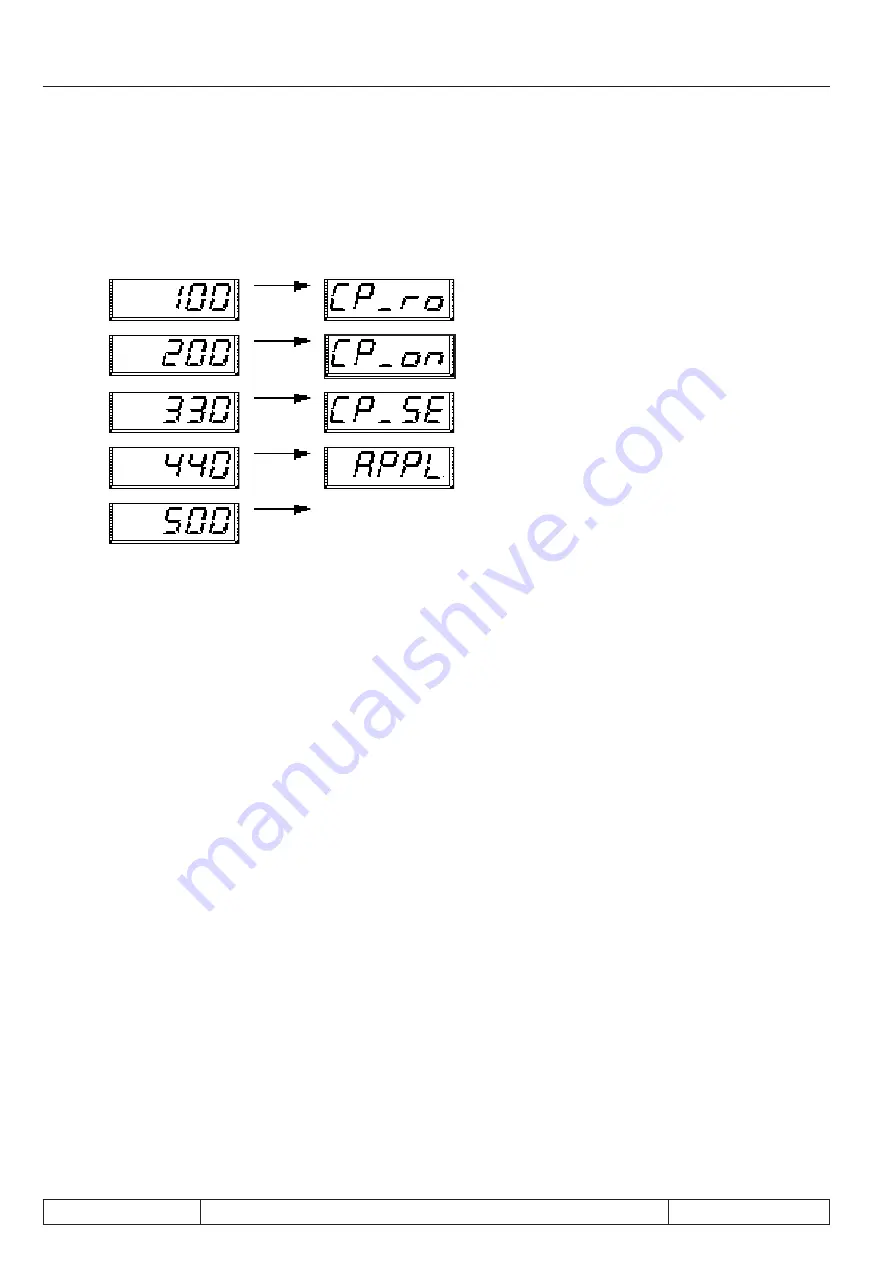 KEB COMBIVERT F5-A Applications Manual Download Page 38