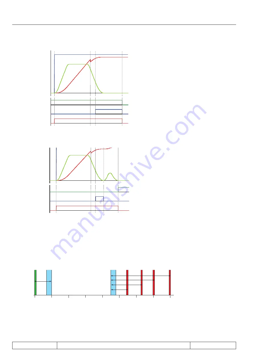 KEB COMBIVERT F5-A Applications Manual Download Page 354