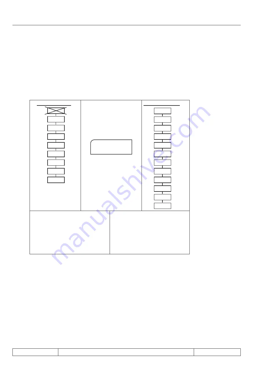 KEB COMBIVERT F5-A Applications Manual Download Page 422