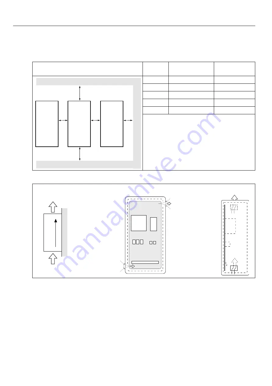 KEB COMBIVERT F5 Instruction Manual Download Page 10