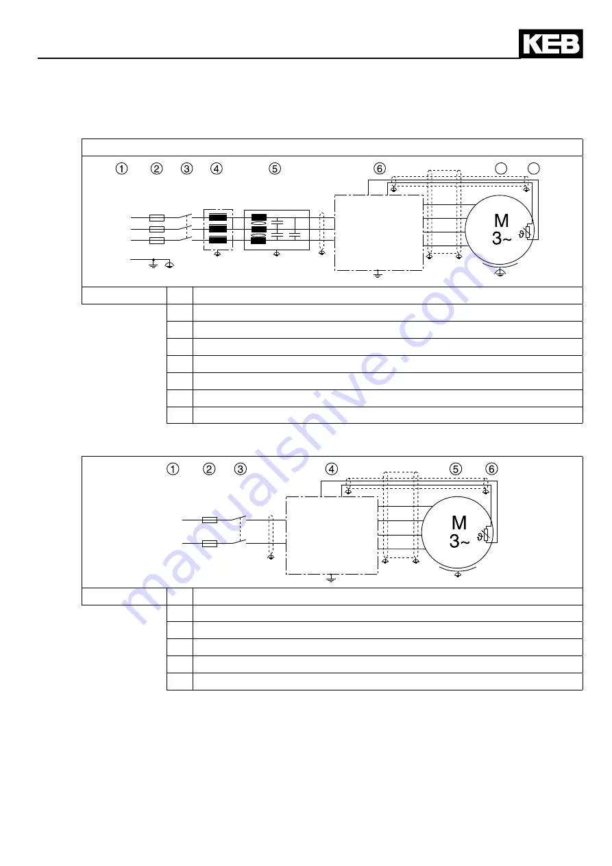 KEB COMBIVERT F5 Instruction Manual Download Page 23