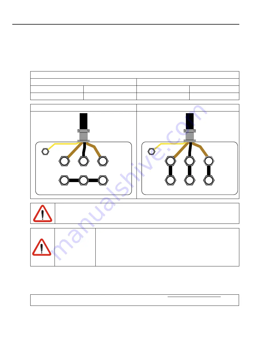 KEB COMBIVERT F5 Instruction Manual Download Page 24