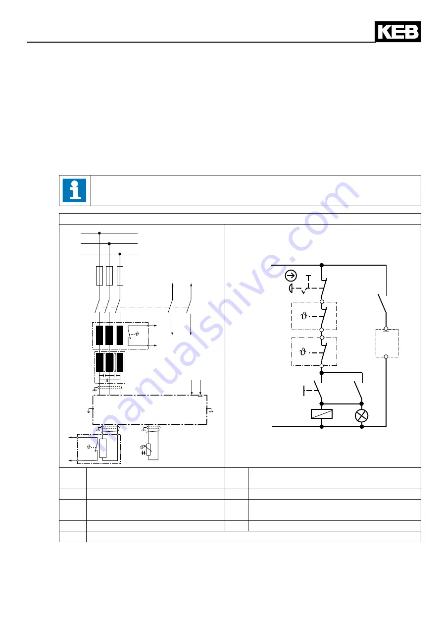 KEB COMBIVERT F5 Instruction Manual Download Page 27