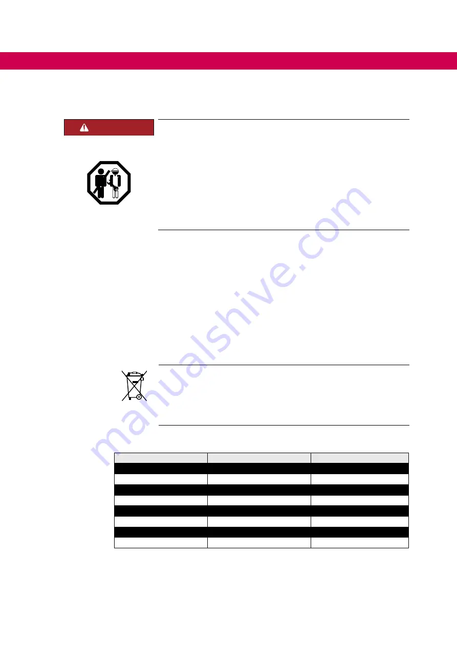 KEB COMBIVERT H6 Series Instructions For Use Manual Download Page 20