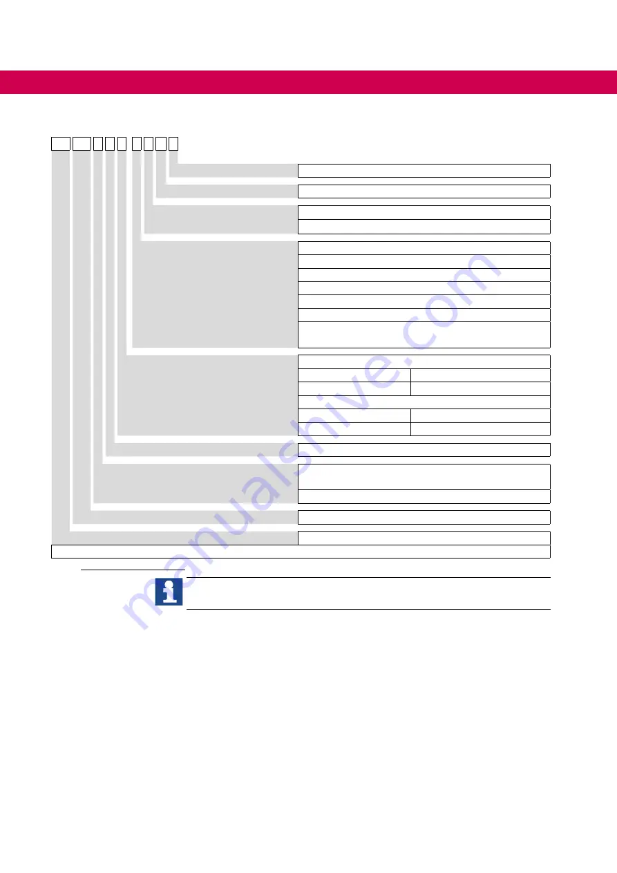 KEB COMBIVERT H6 Series Instructions For Use Manual Download Page 24