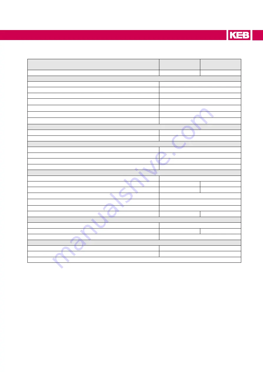 KEB COMBIVERT H6 Series Instructions For Use Manual Download Page 29