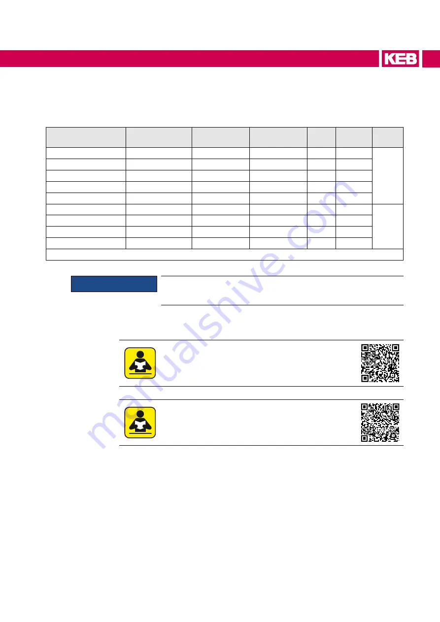 KEB COMBIVERT H6 Series Instructions For Use Manual Download Page 41