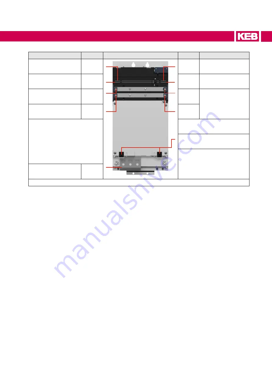 KEB COMBIVERT H6 Series Instructions For Use Manual Download Page 43