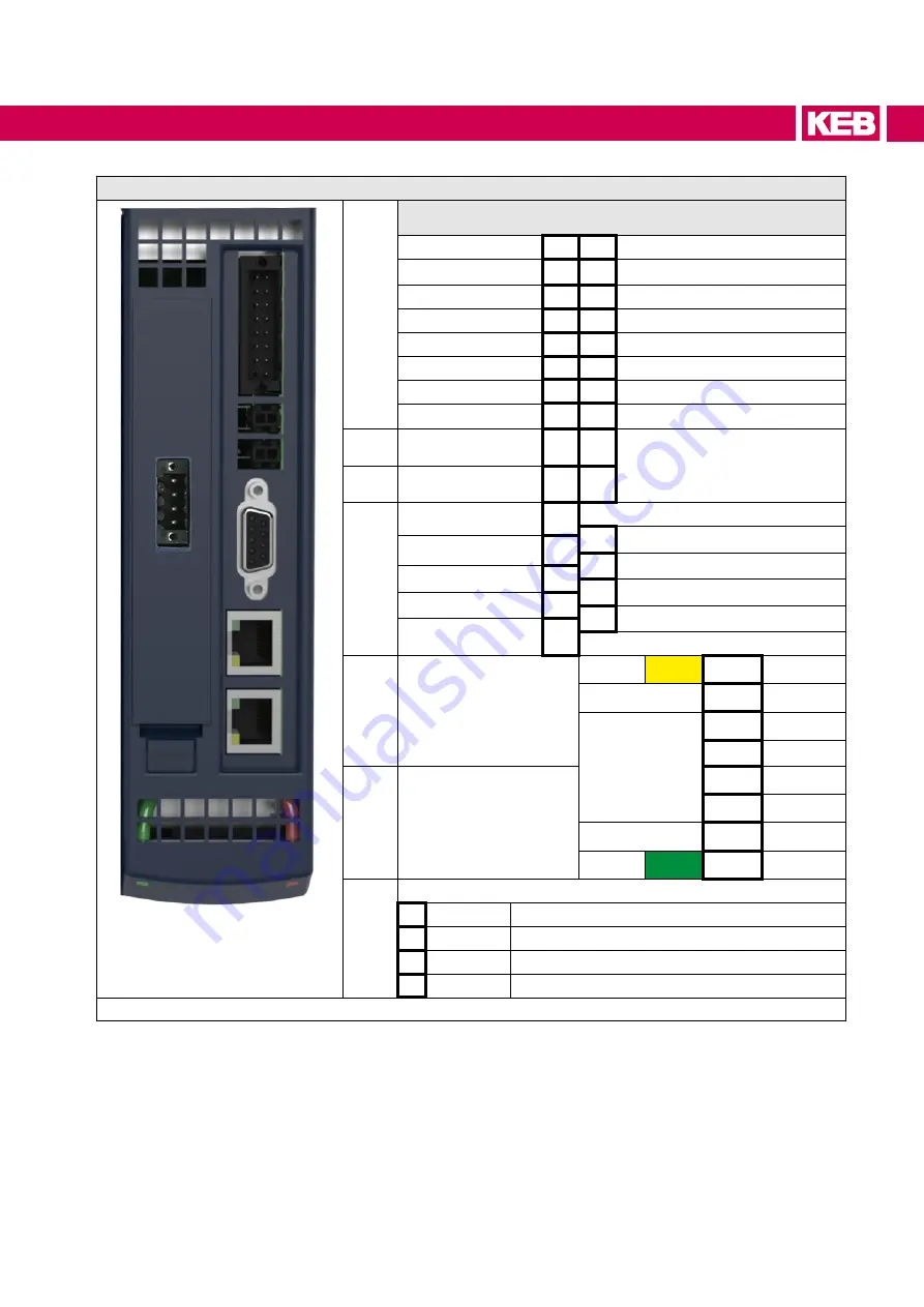 KEB COMBIVERT H6 Series Instructions For Use Manual Download Page 47