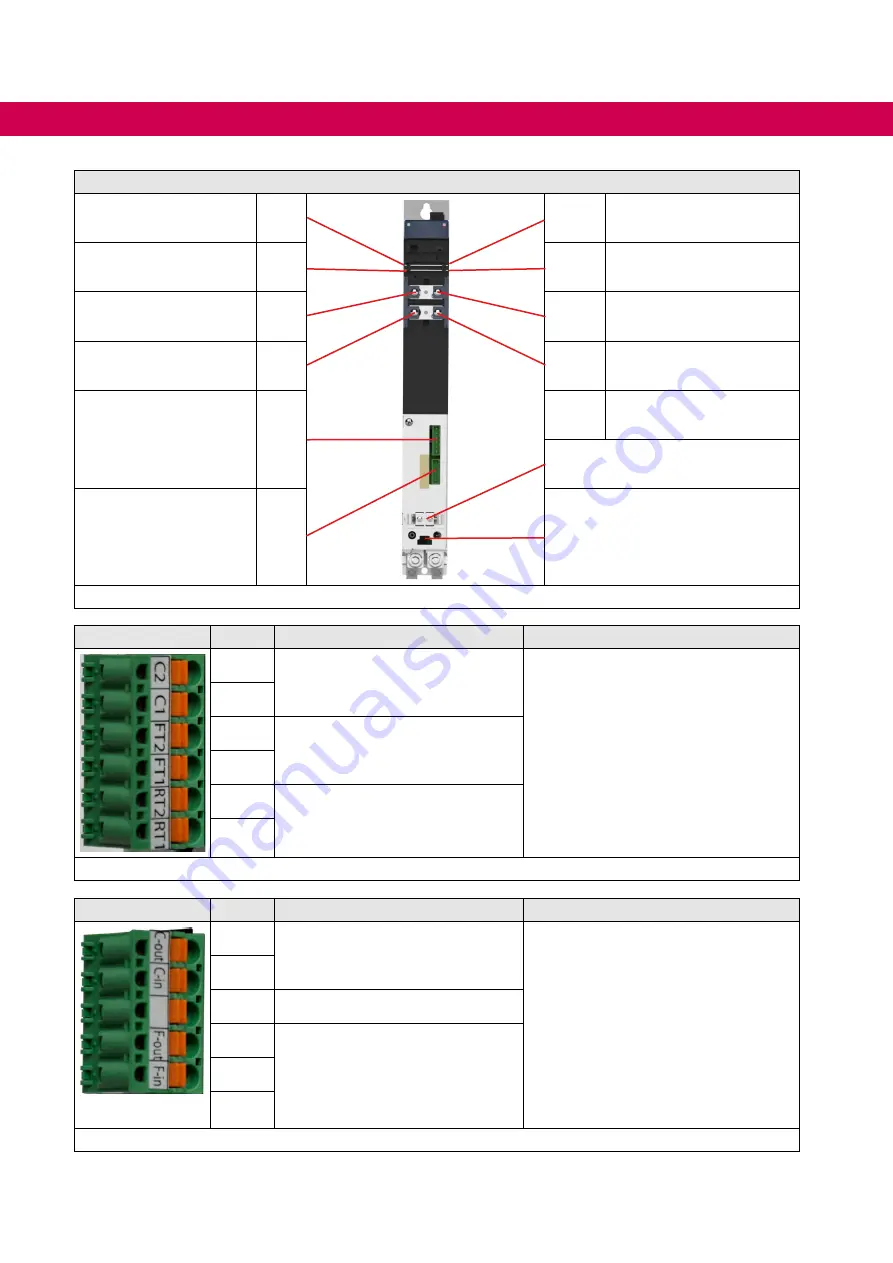 KEB COMBIVERT H6 Series Instructions For Use Manual Download Page 50