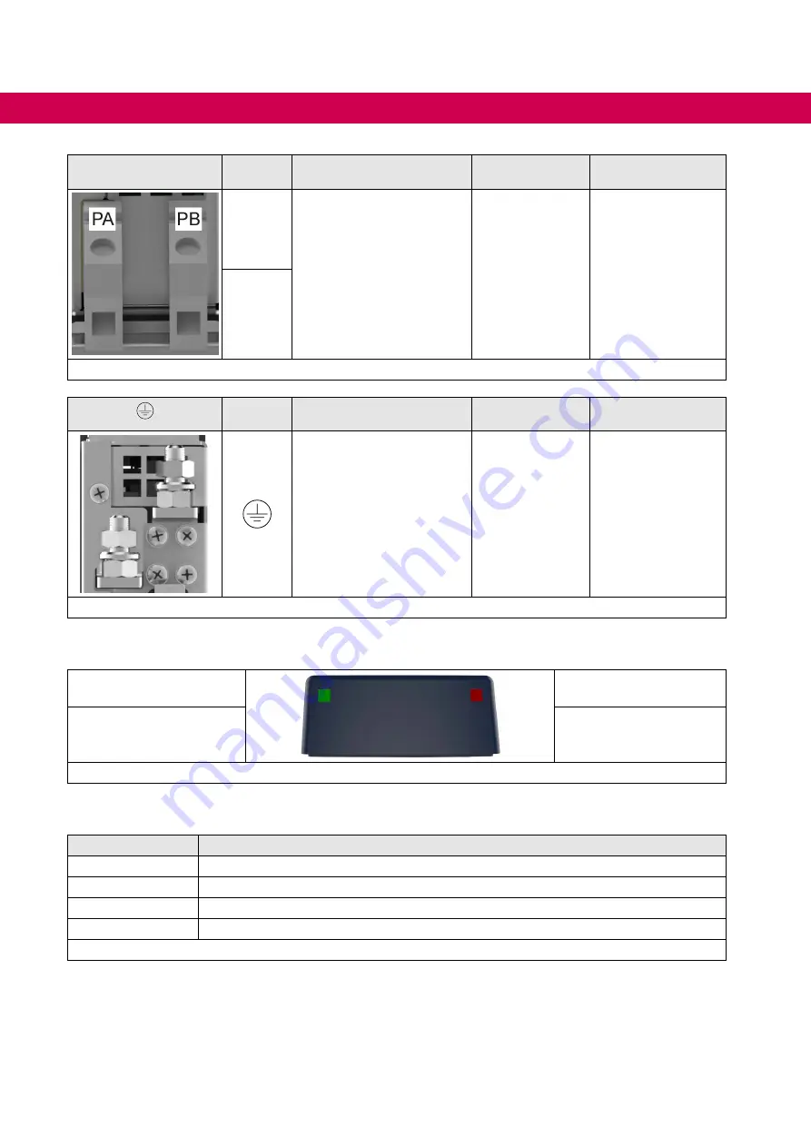 KEB COMBIVERT H6 Series Instructions For Use Manual Download Page 52