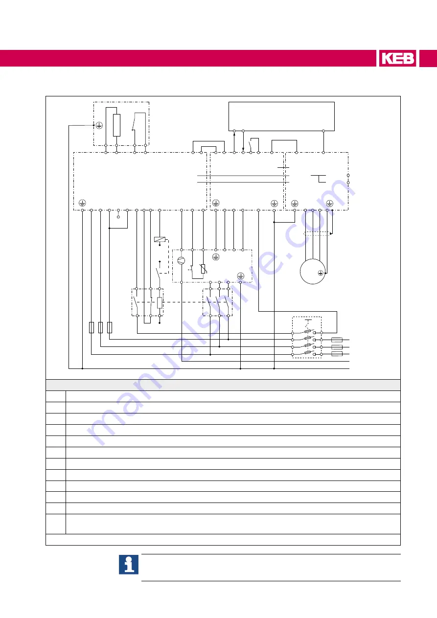 KEB COMBIVERT H6 Series Instructions For Use Manual Download Page 55