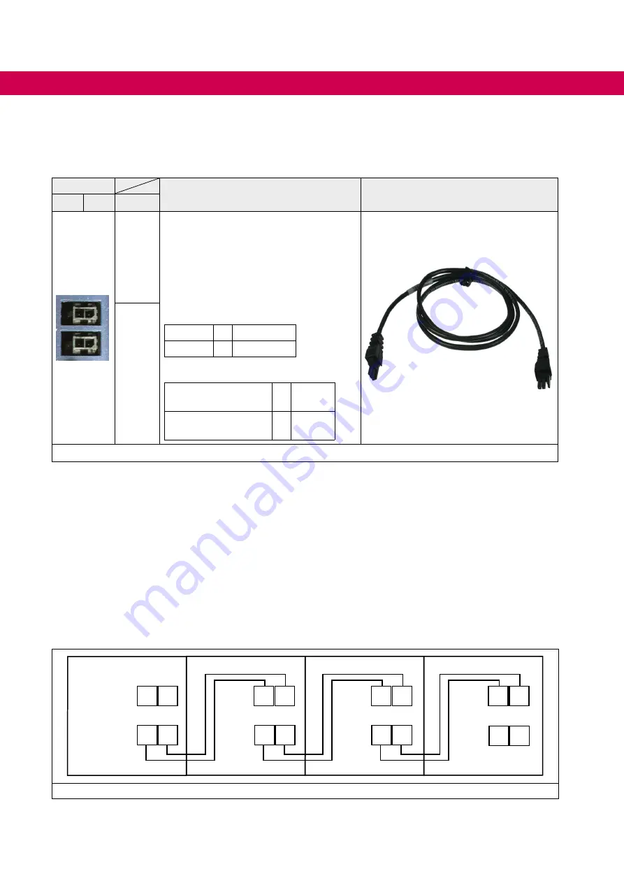 KEB COMBIVERT H6 Series Instructions For Use Manual Download Page 58