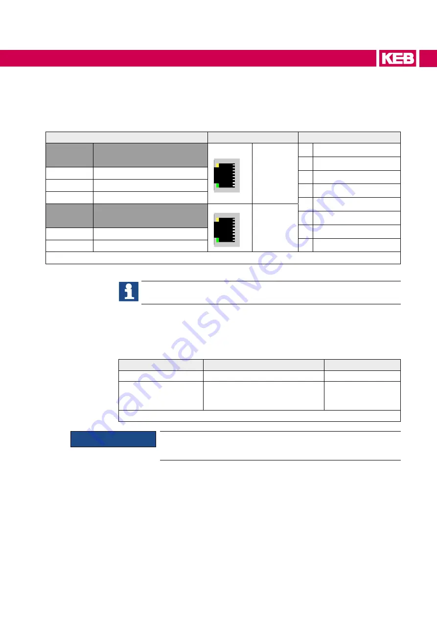 KEB COMBIVERT H6 Series Instructions For Use Manual Download Page 59