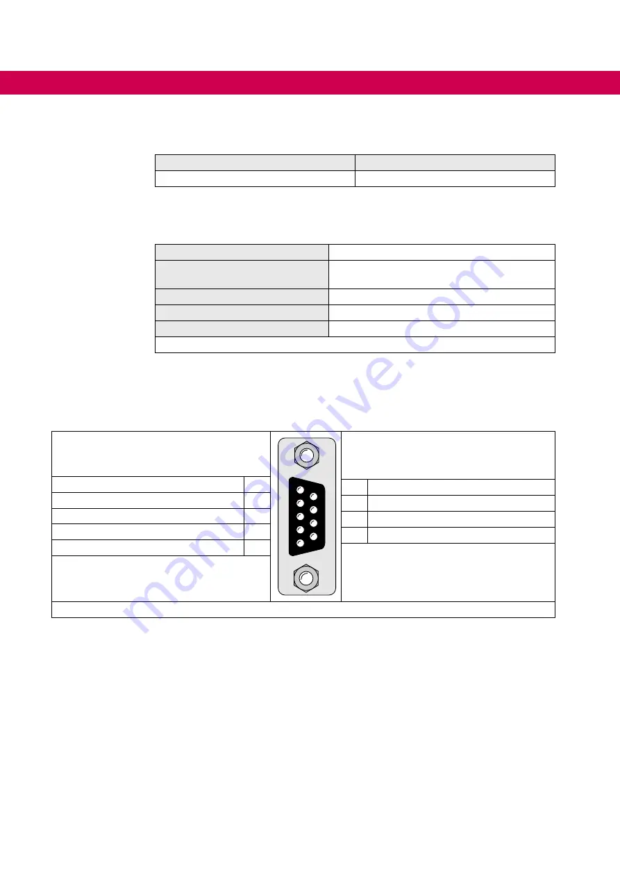 KEB COMBIVERT H6 Series Instructions For Use Manual Download Page 60