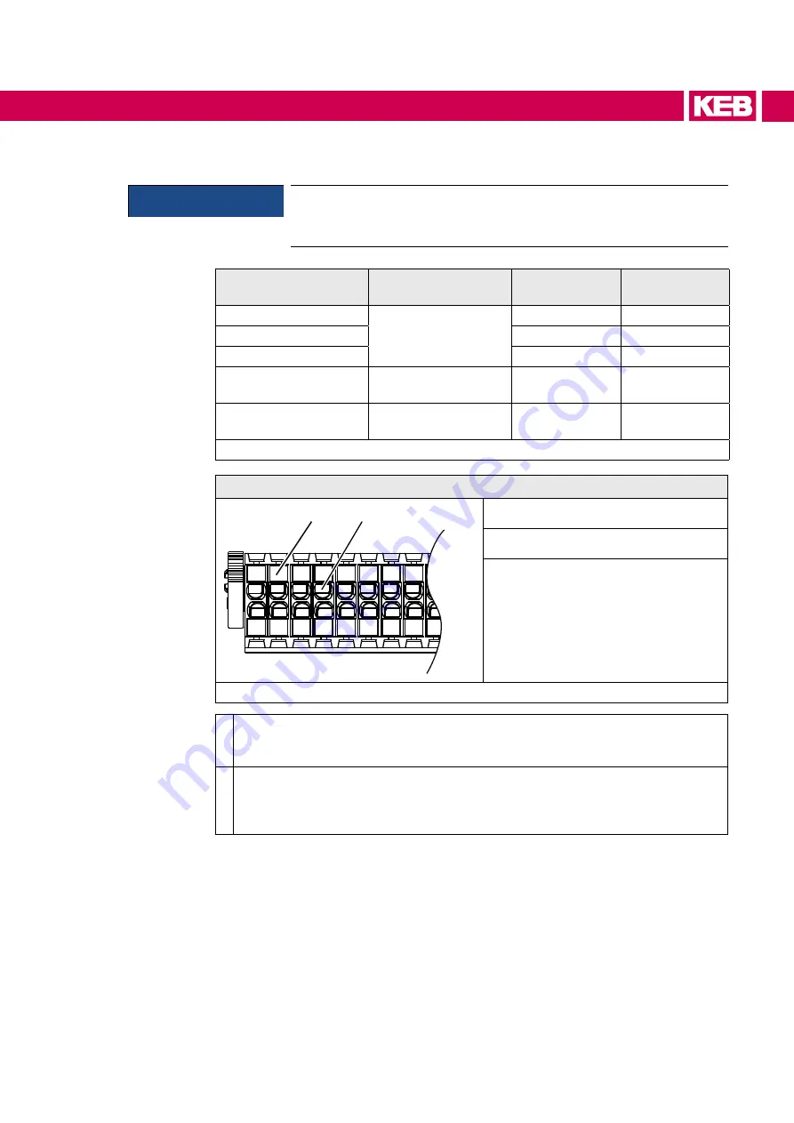 KEB COMBIVERT H6 Series Instructions For Use Manual Download Page 61