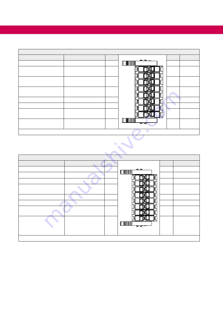 KEB COMBIVERT H6 Series Instructions For Use Manual Download Page 62