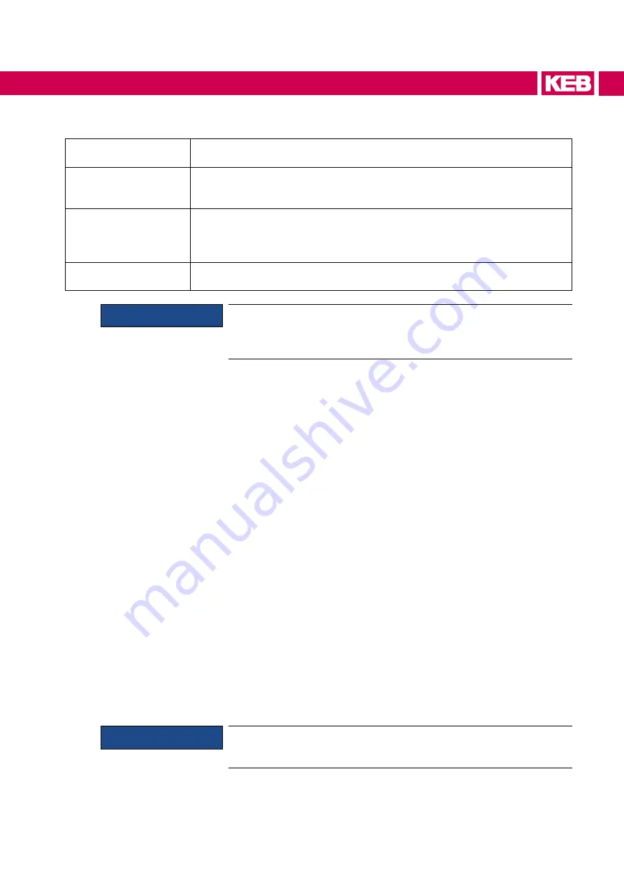 KEB COMBIVERT H6 Series Instructions For Use Manual Download Page 69