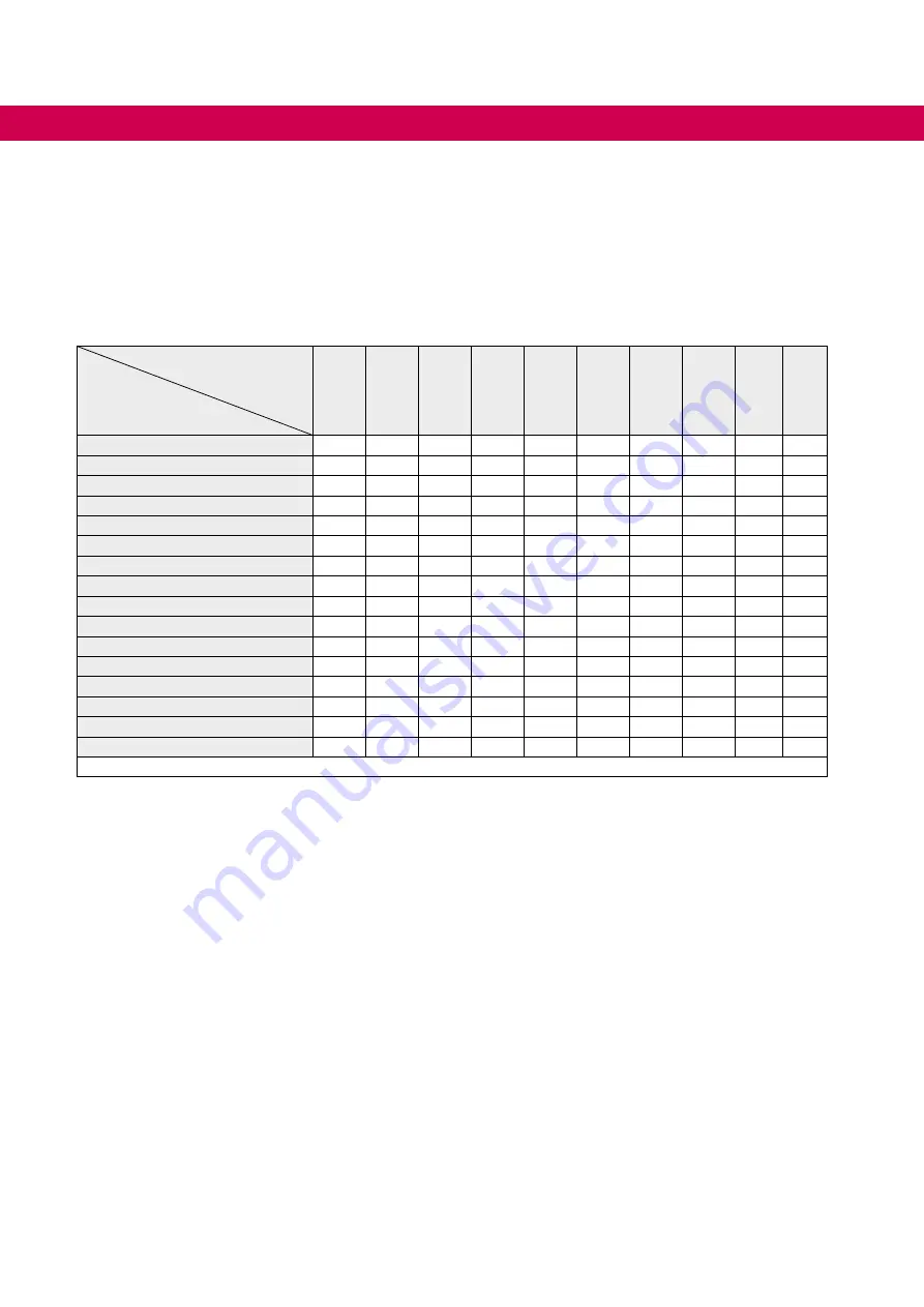 KEB COMBIVERT H6 Series Instructions For Use Manual Download Page 70