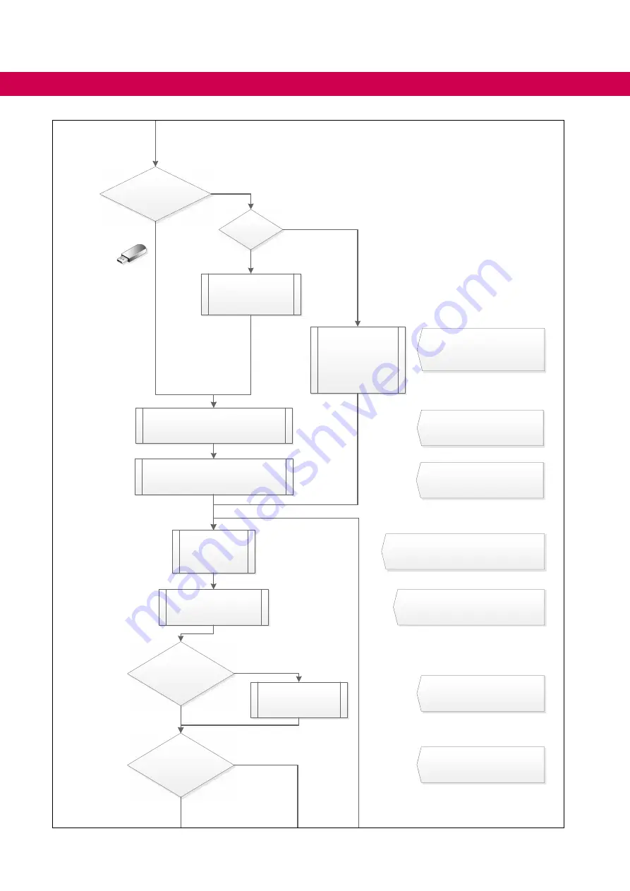 KEB COMBIVERT H6 Series Instructions For Use Manual Download Page 74