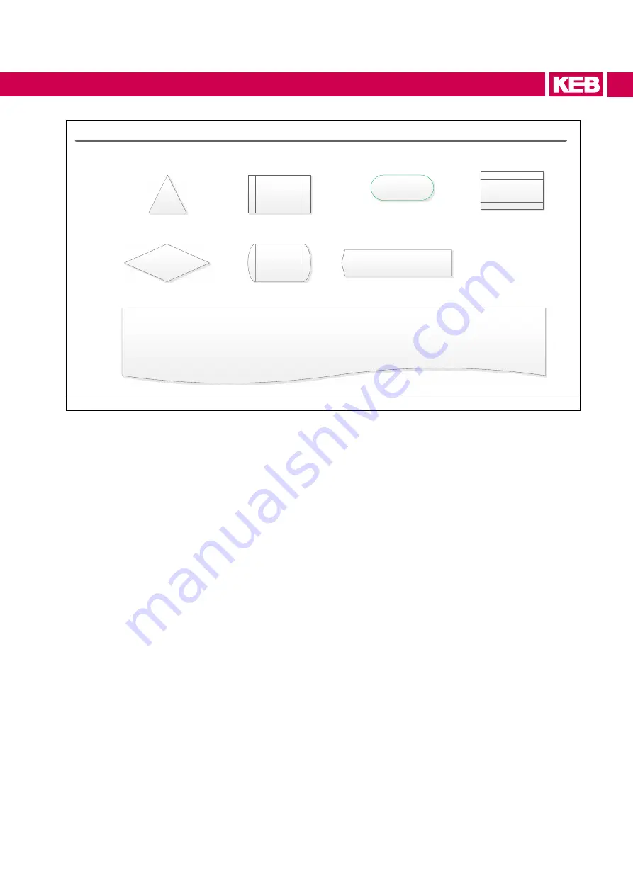 KEB COMBIVERT H6 Series Instructions For Use Manual Download Page 79