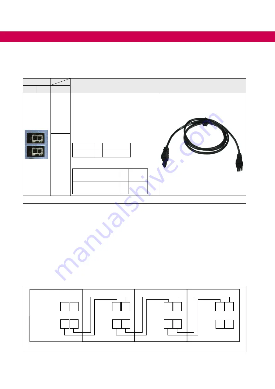 KEB COMBIVERT  H6 Instructions For Use Manual Download Page 46