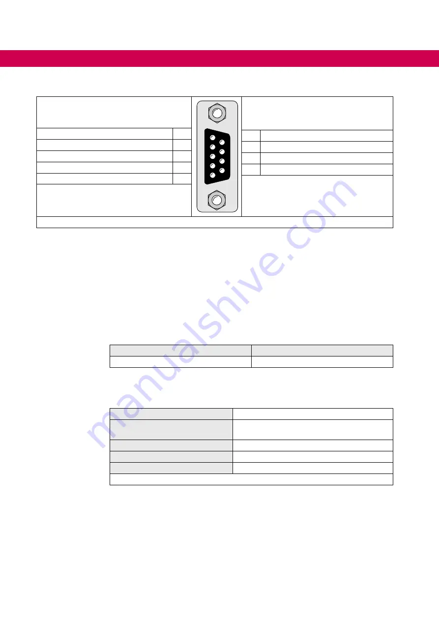 KEB COMBIVERT  H6 Instructions For Use Manual Download Page 48