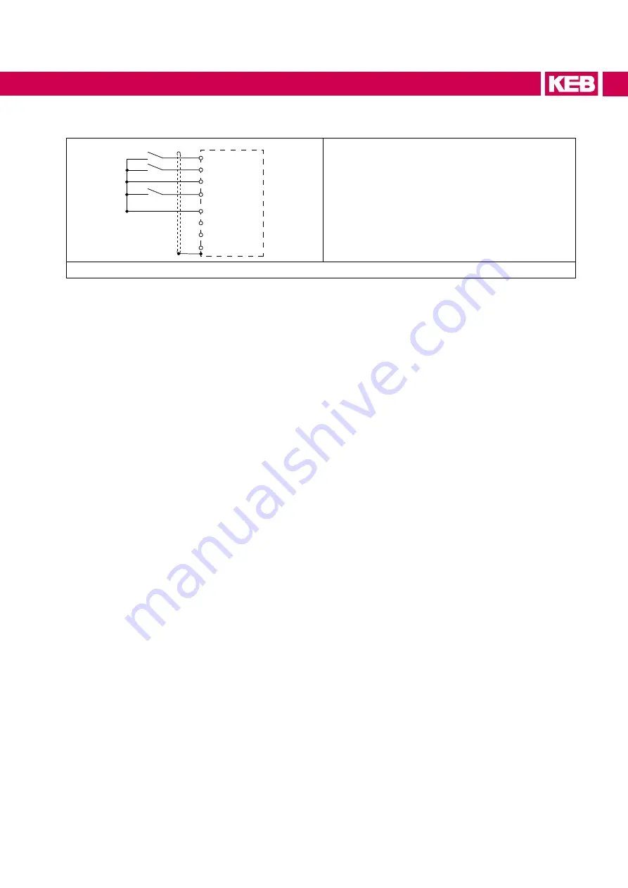 KEB COMBIVERT  H6 Instructions For Use Manual Download Page 51