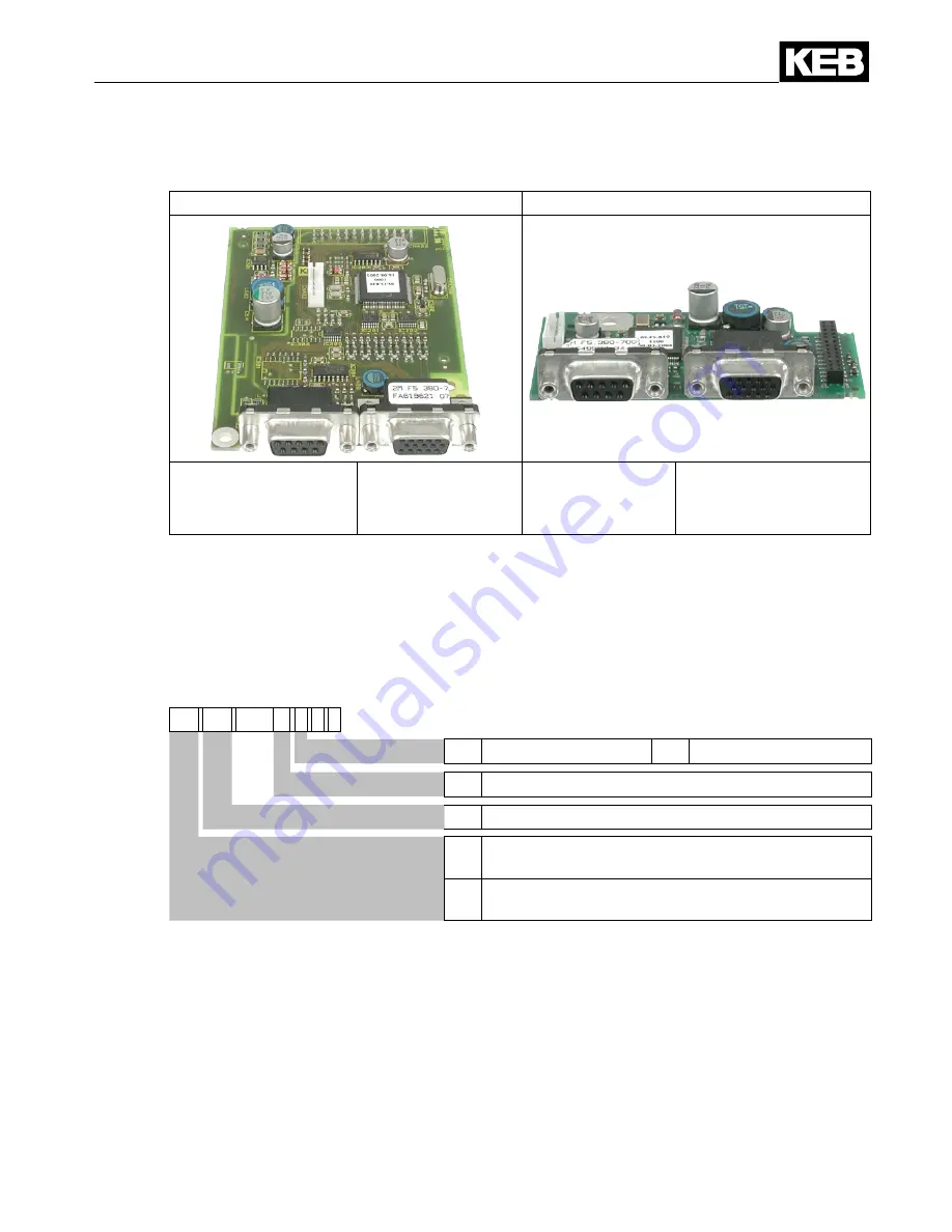 KEB DUF5ZEM-K010 Instruction Manual Download Page 5