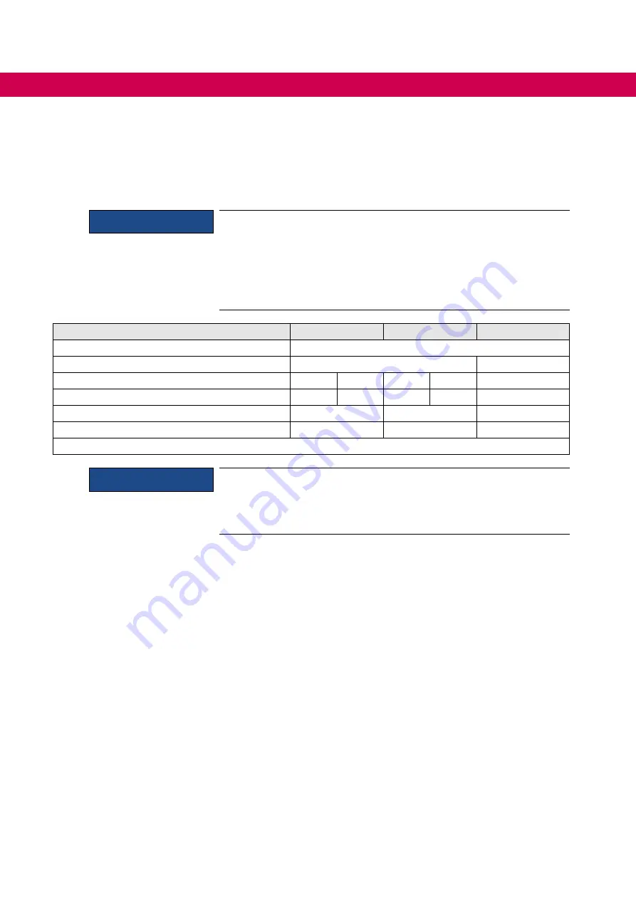 KEB DYNAMIC LINE 4 SF-CF-SP30 Manual Download Page 32