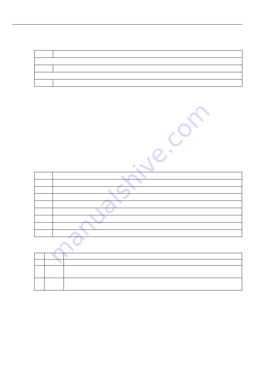 KEB F5 Series Instruction Manual Download Page 12