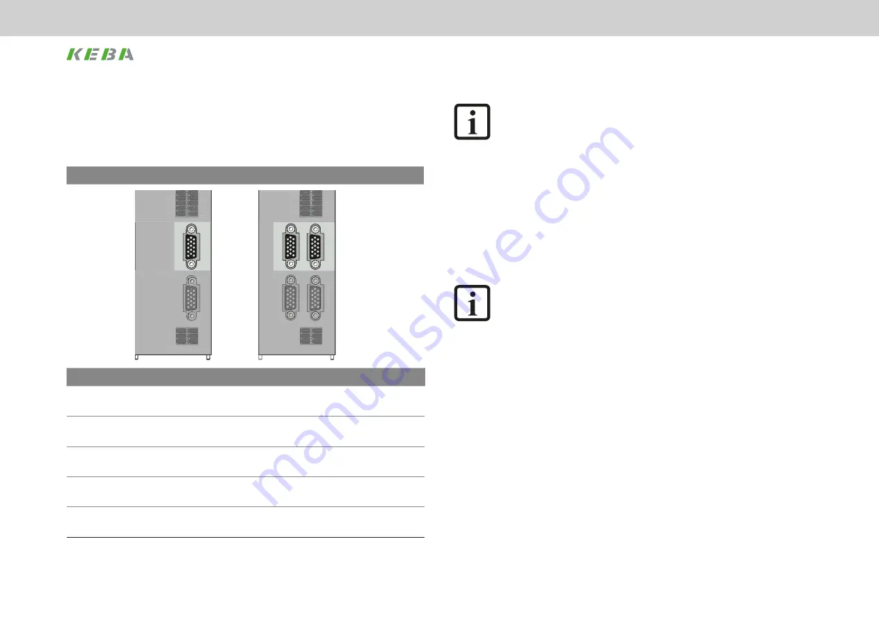 Keba KeDrive D3-DA BG3 Operation Manual Download Page 48