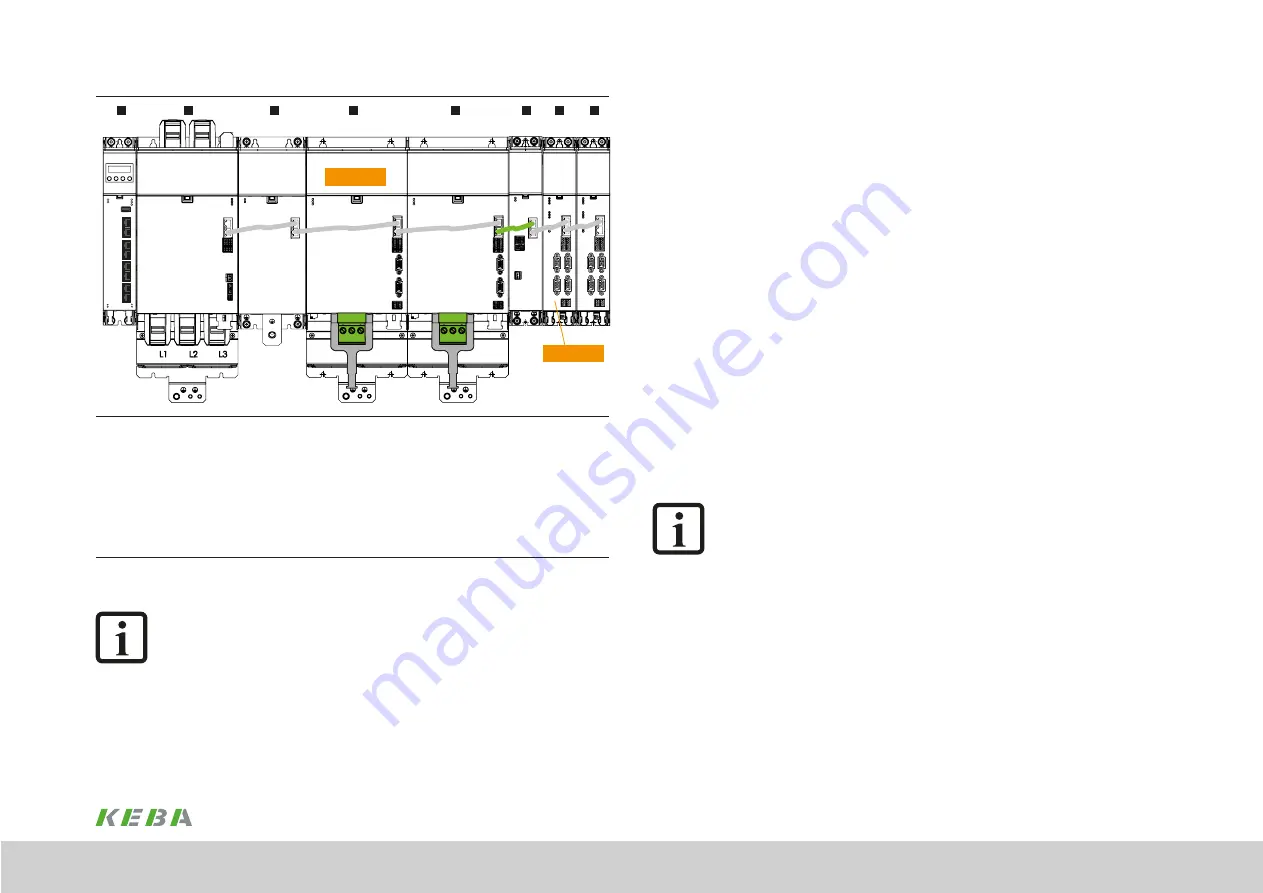 Keba KeDrive D3-DA BG3 Operation Manual Download Page 55