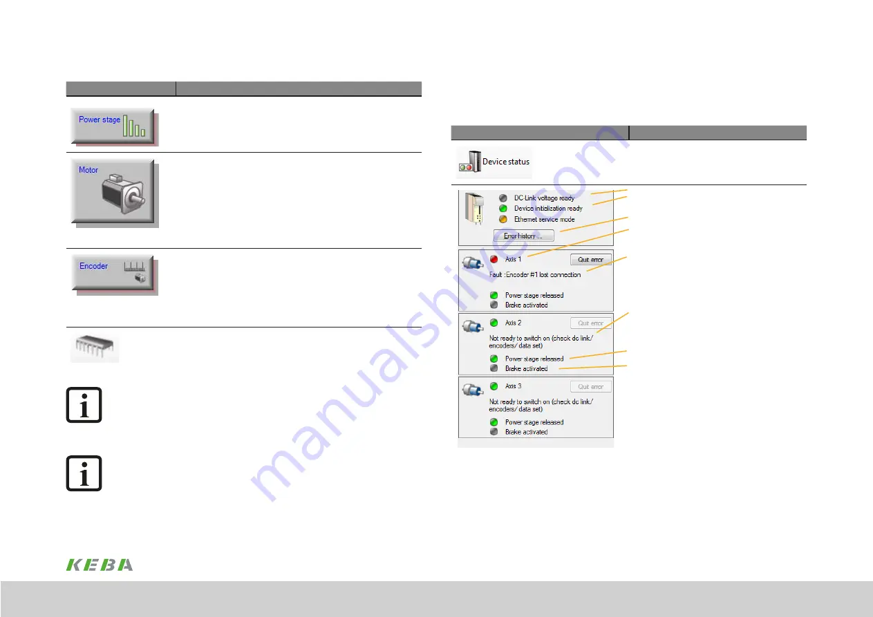 Keba KeDrive D3-DA BG3 Operation Manual Download Page 59