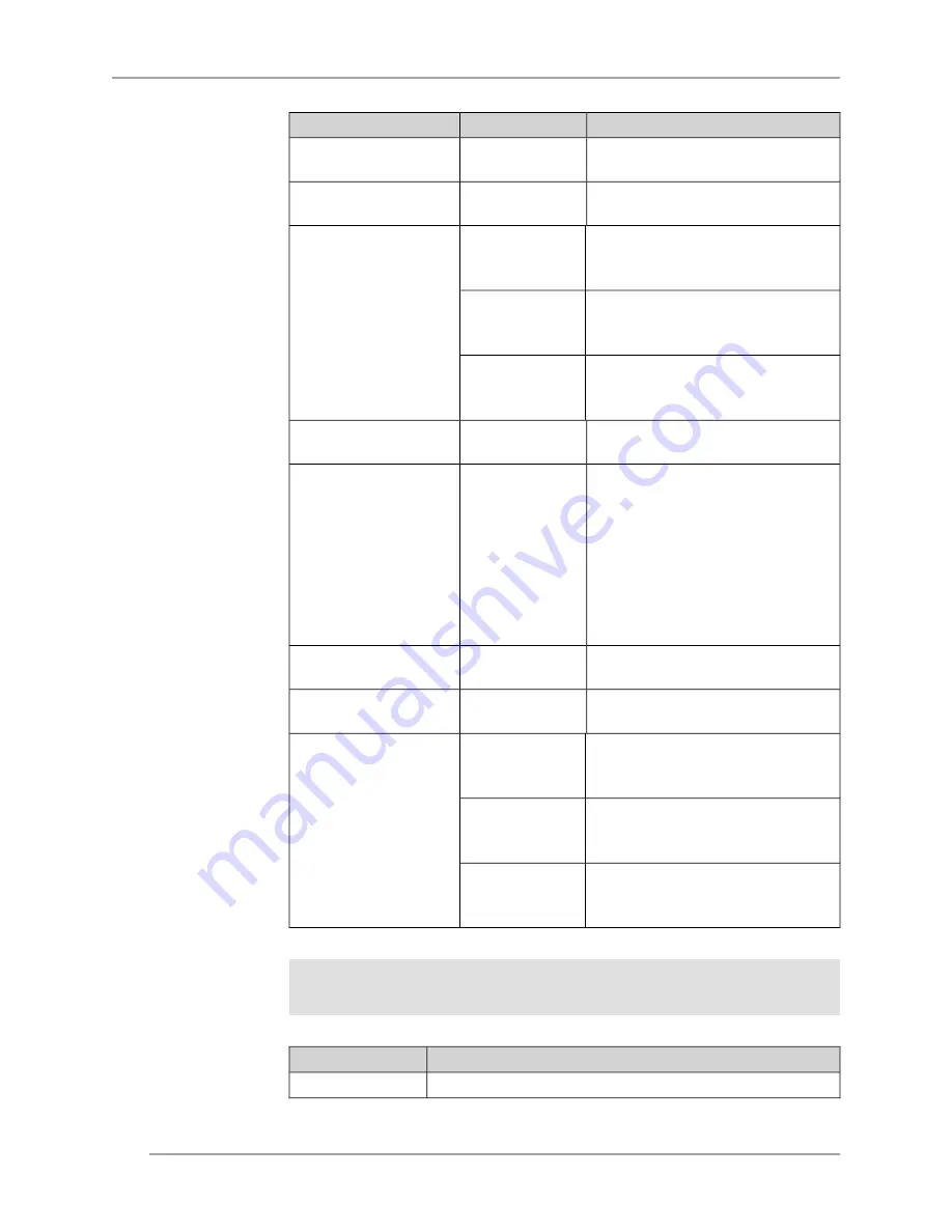 KeeNetic Lite KN-1310 Command Reference Manual Download Page 32