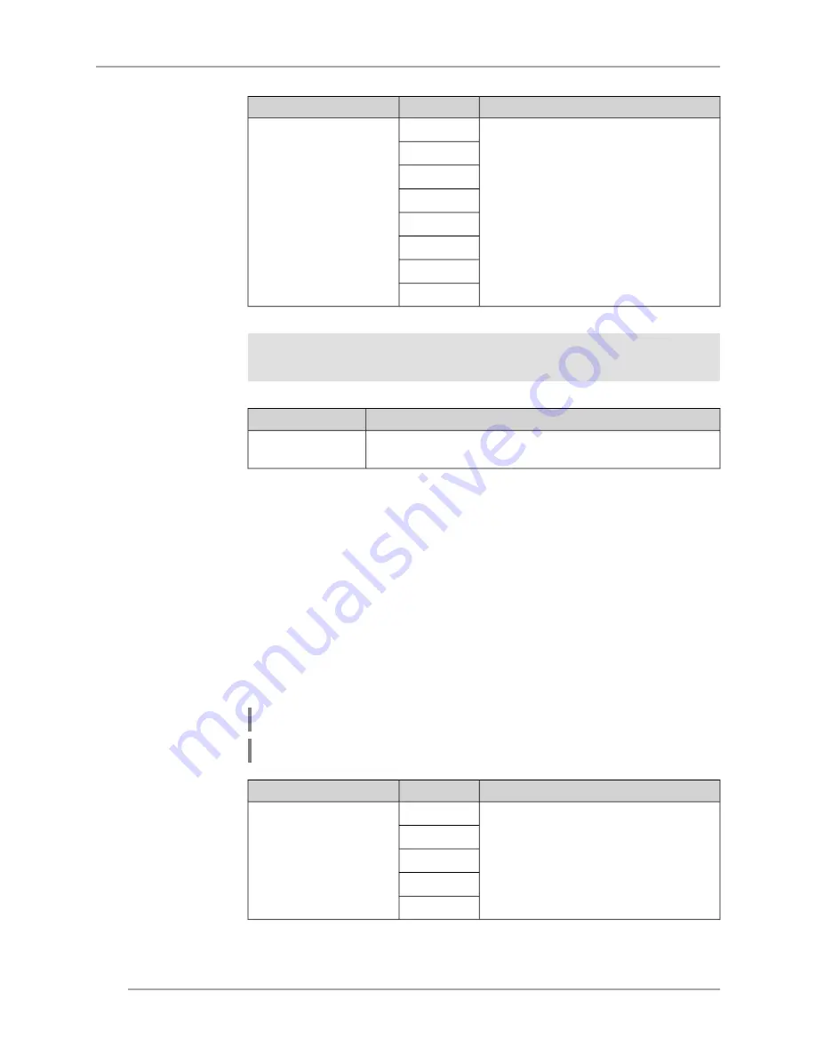 KeeNetic Lite KN-1310 Command Reference Manual Download Page 48