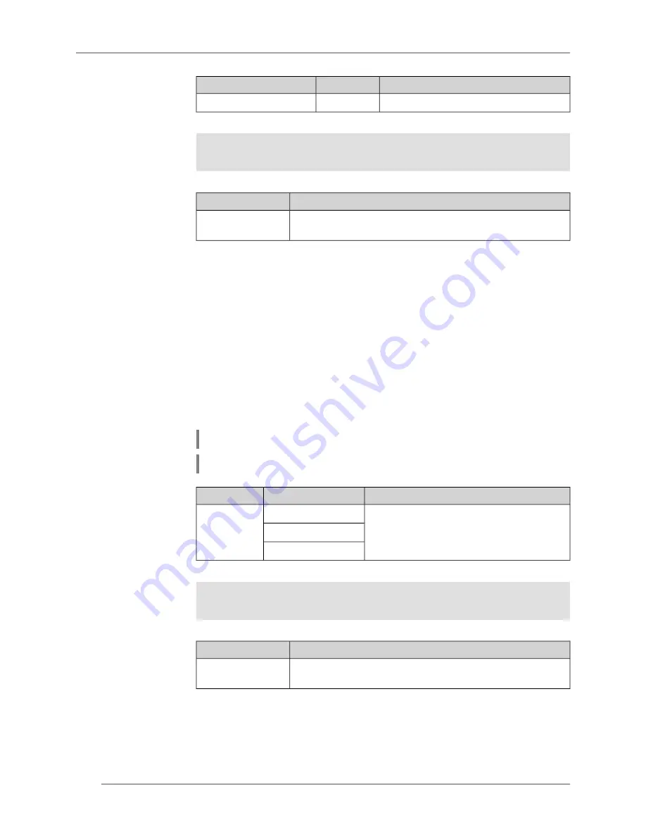 KeeNetic Lite KN-1310 Command Reference Manual Download Page 52