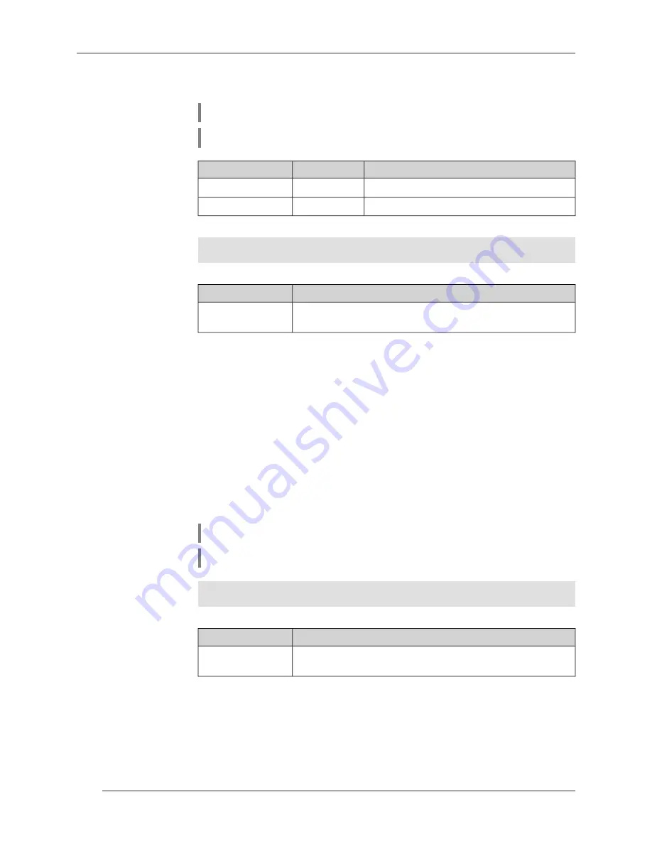 KeeNetic Lite KN-1310 Command Reference Manual Download Page 120