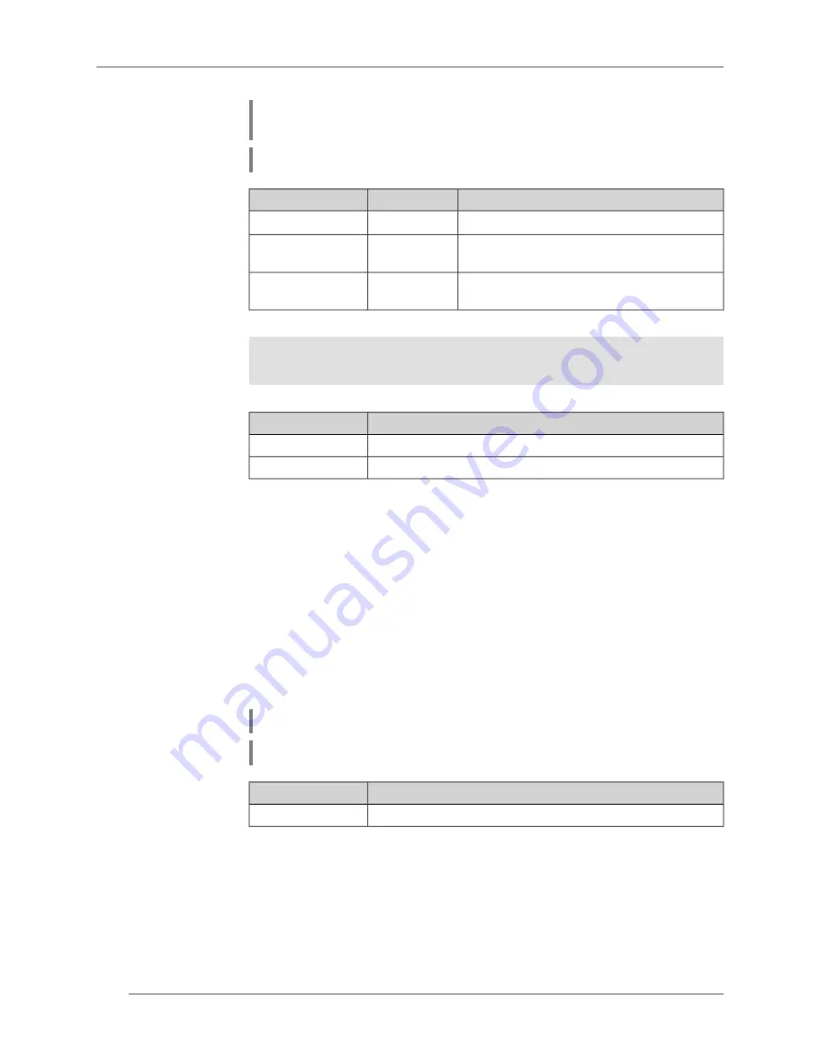 KeeNetic Lite KN-1310 Command Reference Manual Download Page 184