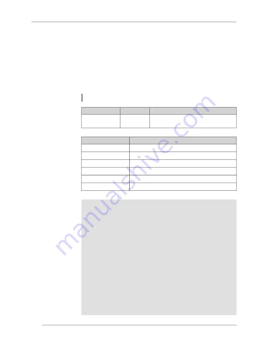 KeeNetic Lite KN-1310 Command Reference Manual Download Page 228