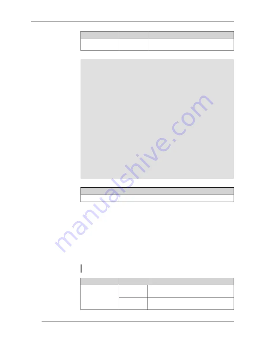 KeeNetic Lite KN-1310 Command Reference Manual Download Page 240