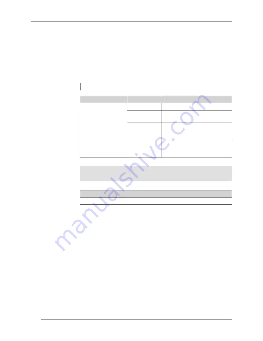 KeeNetic Lite KN-1310 Command Reference Manual Download Page 266