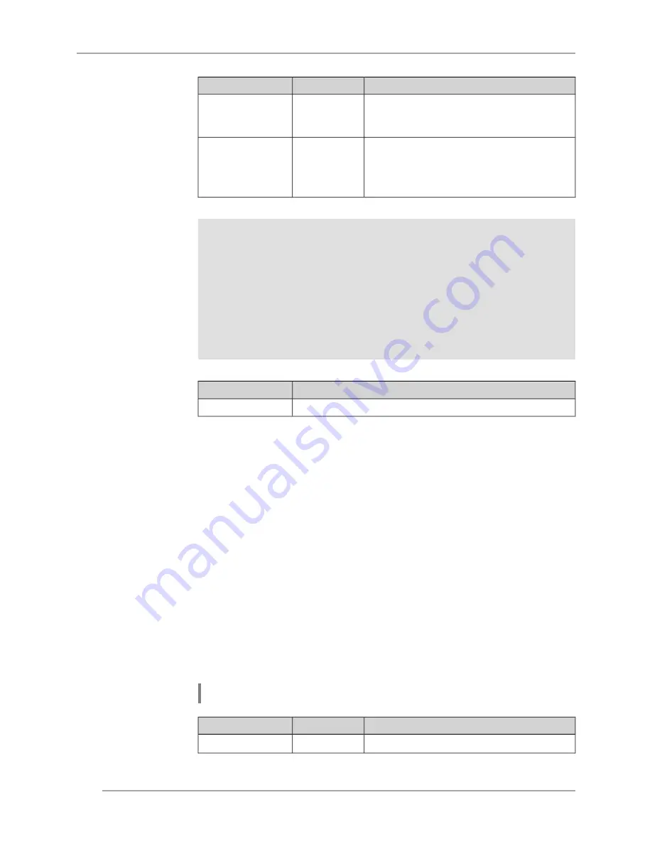 KeeNetic Lite KN-1310 Command Reference Manual Download Page 270