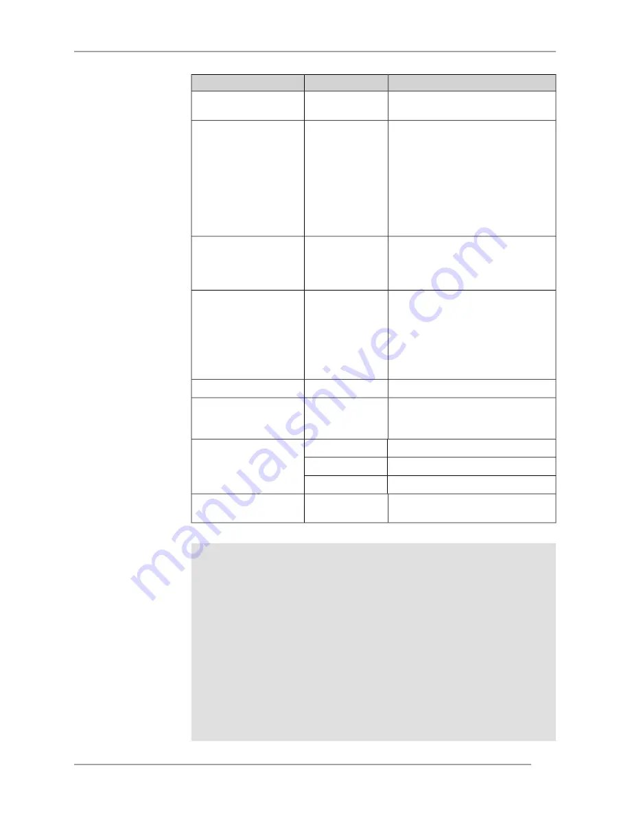 KeeNetic Lite KN-1310 Command Reference Manual Download Page 273