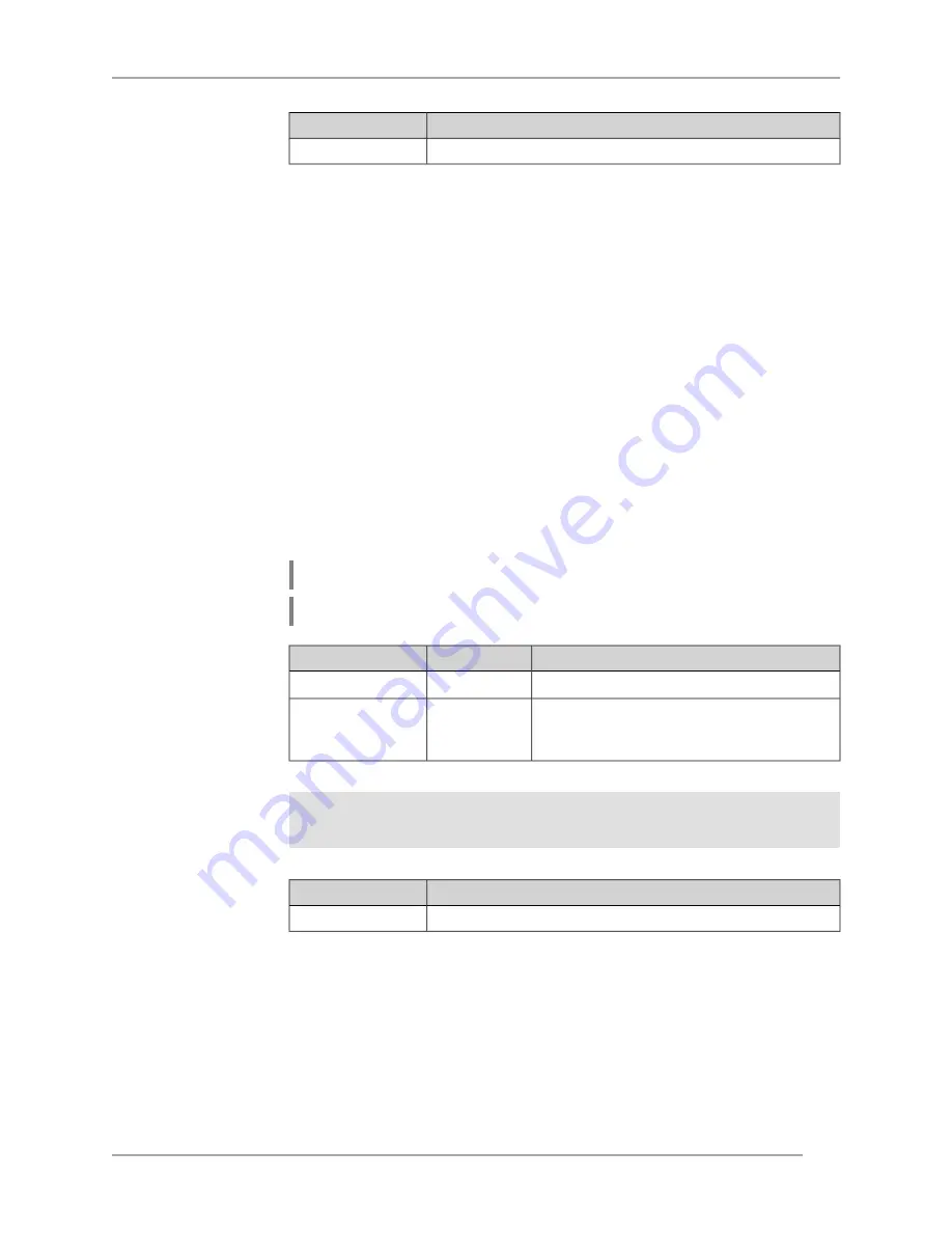 KeeNetic Lite KN-1310 Command Reference Manual Download Page 281