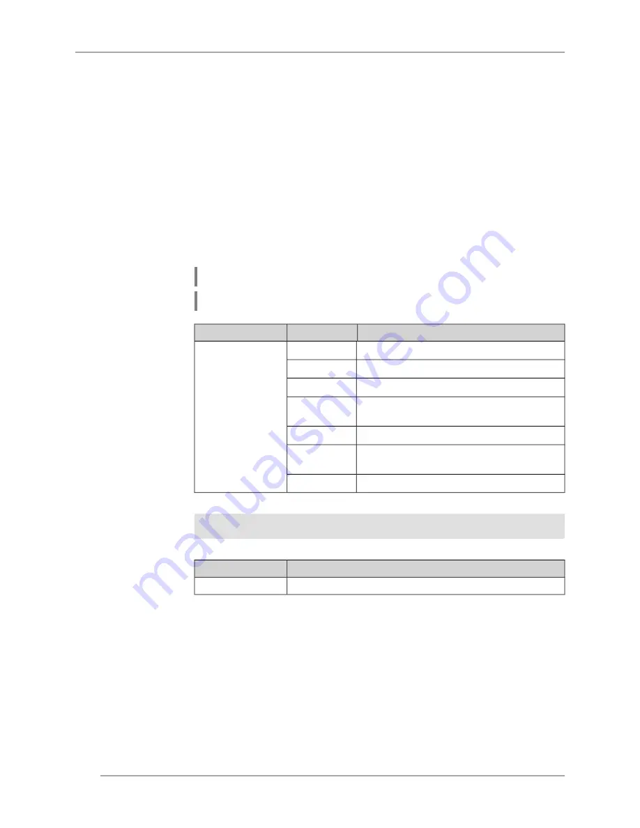 KeeNetic Lite KN-1310 Command Reference Manual Download Page 282